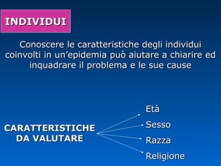 INDIVIDUIINDIVIDUI
Conoscere le caratteristiche degli individuiConoscere le caratteristiche degli individui
coinvolti in un’epidemia può aiutare a chiarire edcoinvolti in un’epidemia può aiutare a chiarire ed
inquadrare il problema e le sue causeinquadrare il problema e le sue cause
CARATTERISTICHECARATTERISTICHE
DA VALUTAREDA VALUTARE
EtàEtà
SessoSesso
RazzaRazza
ReligioneReligione
 