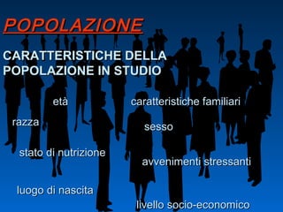 CARATTERISTICHE DELLACARATTERISTICHE DELLA
POPOLAZIONE IN STUDIOPOPOLAZIONE IN STUDIO
etàetà
sessosessorazzarazza
luogo di nascitaluogo di nascita
stato di nutrizionestato di nutrizione
avvenimenti stressantiavvenimenti stressanti
livello socio-economicolivello socio-economico
caratteristiche familiaricaratteristiche familiari
POPOLAZIONEPOPOLAZIONE
 