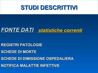 FONTE DATIFONTE DATI
REGISTRI PATOLOGIEREGISTRI PATOLOGIE
SCHEDE DI MORTESCHEDE DI MORTE
SCHEDE DI DIMISSIONE OSPEDALIERASCHEDE DI DIMISSIONE OSPEDALIERA
NOTIFICA MALATTIE INFETTIVENOTIFICA MALATTIE INFETTIVE
statistiche correntistatistiche correnti
STUDI DESCRITTIVISTUDI DESCRITTIVI
 