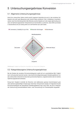 5 Untersuchungsergebnisse Konversion.   10




5 Untersuchungsergebnisse Konversion
5.1 Allgemeine Untersuchungsergebnisse

Keine der untersuchten Seiten erzielt sowohl insgesamt betrachtet als auch in den einzelnen Ka-
tegorien eine sehr gute Bewertung oder erreicht diese annähernd. Wie in Abbildung 4 ersichtlich,
weisen zwar branchenübergreifend alle Websites positive Aspekte auf, aber zeigen gleichzeitig auch
sehr viel Optimierungspotential. Entsprechend ist recht deutlich zu erkennen, dass CRO (zumindest
in Deutschland) erst am Anfang steht und viel Potential nach oben bietet.




Abbildung 4: Vergleich der Branchen hinsichtlich der untersuchten Kategorien


5.2 Kategoriebezogene Untersuchungsergebnisse

Bei der Analyse der einzelnen Konversionskategorien ergibt sich ein uneinheitliches Bild. Folglich
kann nicht pauschal resümiert werden, dass bestimmte kategoriebezogene Gestaltungsfaktoren von
den untersuchten Unternehmen besonders gut berücksichtigt bzw. umgesetzt werden oder ein starkes
Optimierungspotenzial aufweisen.

Einzig beim Vergleich innerhalb der Branchen sind stellenweise gewisse branchentypisch gute
oder optimierungsbedürftige Umsetzungen erkennbar. Entsprechend werden im Folgenden für jede
Konversionskategorie die wesentlichen Gestaltungsfaktoren bzgl. einer CRO, die sich im Rahmen
der Untersuchung herauskristallisiert haben, unter Hinzuziehung von Praxisbeispielen dargestellt.




© Namics.                                                                       Conversion Rate. Optimization. Namics.
 