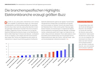 0
20
80
40
100
60
Autom
obilindustrie
Förder-und
Lagertechnik
N
etzw
erk-und
Verbindungstechnik
M
edizintechnik
H
ydraulik,Pneum
atik,Kom
pressoren
H
eizung-,Kälte-und
Klim
atechnik
M
aschinen-und
Anlagenbauer
Elektronik
Papier-und
Verpackungsindustrie
M
ess-und
Regeltechnik
G
ebäude-und
B
autechnik
Chem
ieindustrie
Sonstige
Antriebstechnik
Stahl-und
M
etallindustrie
Kunststoffi
ndustrie
Autom
ation
 11 | 18SPRECHEN SIE DIGITAL? Wie mittelständische Unternehmen (nicht) über Digitalisierung kommunizieren
Der Branchen-Buzz-Index
Der gewichtete Index setzt
die Anzahl der Beiträge pro
Branche in das Verhältnis
zur Anzahl der innerhalb
der Branche untersuchten
Unternehmen. Dabei werden
die Branchen auf einer Skala
von 0 bis 100 verglichen. Der
Höchstwert 100 richtet sich
dabei nach dem höchsten
Kommunikationsaufkom-
men. Den Wert 0 erhält eine
Branche, wenn dort keinerlei
Kommunikation stattfindet.
Ergebnisse
Die branchenspezifischen Highlights:
Elektronikbranche erzeugt größten Buzz
D  ie mehr als 300 untersuchten Unternehmen sind in 16 Bran-
  chen eingeteilt. Für jede Branche zeigen sich Unterschiede
in Medienpräsenz und Kommunikationsaktivität. Der gewichtete
Branchen-Buzz-Index macht die untersuchten Branchen mit den
dazugehörigen Unternehmen hinsichtlich ihres Kommunikations-
verhaltens vergleichbar. Mit dem Höchstwert von 100 liegt die
Elektronik/Elektrotechnik-Branche knapp vor der Medizintechnik
(98). An dritter Stelle folgt mit Abstand die Gebäude- und Bautech-
nik (57). Im Vergleich zu den anderen Branchen kommunizieren
diese stärker über Themen der Digitalisierung oder werden als
Unternehmen in diesem Zusammenhang genannt. Die Branche
Elektronik/Elektrotechnik spielt bei der digitalen Transformation
naturgemäß eine wichtige Rolle und positioniert sich deshalb
auch kommunikativ am stärksten. Grund für die starke Präsenz
der Medizintechniker im Web sind die großen Potenziale digita-
lisierter Produkte und Anwendungen im medizinischen Bereich,
die die medizinische Versorgung einerseits effizienter und flexibler
machen, andererseits jedoch auch Fragen zum Datenschutz auf-
werfen. Dieses kontrovers diskutierte Thema stellt wiederum einen
besonderen Kommunikationsanlass dar. Das geringste Kommu-
nikationsaufkommen haben die Chemie- sowie die metall-, stahl-
und holzverarbeitenden Unternehmen (jeweils 7). >>
 