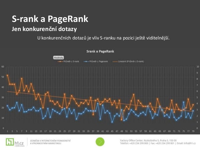 pozice 69 seznam pornohereček pozice 69 seznam pornohereček