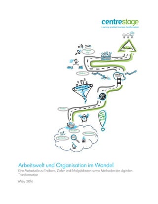 Arbeitswelt und Organisation im Wandel
Eine Metastudie zu Treibern, Zielen und Erfolgsfaktoren sowie Methoden der digitalen
Transformation
März 2016
 