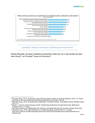 Seite 32
Schaubild 20: Relevanz von Enterprise 2.0-Werkzeugen (Forrester 2014)44
Weitere Resultate, die diese Feststellung unterstützen findet man z.B. in den Studien der Aber-
deen Group45
, von Forrester46
sowie von Accenture47
.
44
Forrester (Hrsg., 2014), The Business Value Of Social Content, Studie von Forrester Research, 2014, S. 5. Online:
http://www-01.ibm.com/software/ecm/offers/downloads/Social-and-Content-TAP.pdf
45
Aberdeen (Hrsg., 2014), Social Business Collaboration: Five Best Practices, Three Market Trends, Aberdeen Group
2014, S. 2
46
Bughin, J., M. Chui und M. Harrysson (2015), Transforming the Business Through Social Tools, McKinsey &
Company 2015, S. 3. Online:
http://www.mckinsey.com/insights/high_tech_telecoms_internet/transforming_the_business_through_social_tools
47
Accenture (Hrsg., 2013), High Performers in IT: Defined by Digital, Accenture 2013, S. 4. Online:
http://www.accenture.com/Microsites/high-performance-it/Documents/media/Accenture-High-Performance-IT-
Research.pdf
 