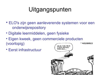 Uitgangspunten ELO's zijn geen aanleverende systemen voor een  onderwijsrepository Digitale leermiddelen, geen fysieke Eigen kweek, geen commerciele producten (voorlopig) Eerst infrastructuur   