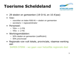 Toerisme Scheldeland
• 29 steden en gemeenten (19 O-VL en 10 A’pse)
• Vzw:
– voorzitter en leden RVB AV = steden en gemeen...