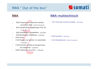 RWA “ Out of the box”

RWA                                                            RWA-multitechnisch
                                                               RWA-

•    9h20 Toepassing mechanische ventilatie                   * 9h15 Overzicht normen/installatie - Mark Stoop
           norm éditie 2006 –   Bernard Temmerman

•    9h35 Samenvatting regelgevingen B-NL-UK
          -   Lesley Baert

•    9h40 Statistieken en probabiliteit      – Lesley Baert

•    9h50 Brandhaard, modellering –         Lesley Baert
                                                              * 10h20 Sprinkler – Mark Stoop
•   10h35 Pauze
•   11h05 Respons van warmte- en rookmelders                  * 11h25 Branddetectie – Bernard Temmerman
          –   Lesley Baert

•   11h40 Kritische ventilatie en terugstroming
          van rookgassen –   Lesley Baert

•   12h05 Toelichting norm 2012 -      Lesley Baert
 