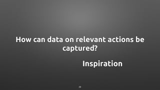How can data on relevant actions be
captured?
Inspiration
28
 