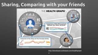 http://developer.runkeeper.com/healthgraph
Sharing, Comparing with your friends
37
 