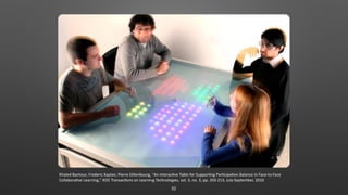  
Khaled	
  Bachour,	
  Frederic	
  Kaplan,	
  Pierre	
  Dillenbourg,	
  "An	
  Interac:ve	
  Table	
  for	
  Suppor:ng	
  Par:cipa:on	
  Balance	
  in	
  Face-­‐to-­‐Face	
  
Collabora:ve	
  Learning,"	
  IEEE	
  Transac:ons	
  on	
  Learning	
  Technologies,	
  vol.	
  3,	
  no.	
  3,	
  pp.	
  203-­‐213,	
  July-­‐September,	
  2010	
  
52
 
