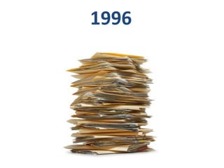 1996
 