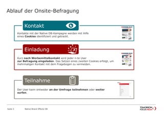 Kontakte mit der Native DB-Kampagne werden mit Hilfe
eines Cookies identifiziert und getrackt.
Ablauf der Onsite-Befragung
Native Brand Effects DB
Kontakt
Kurz nach Werbemittelkontakt wird jeder n-te User
zur Befragung eingeladen. Das Setzen eines zweiten Cookies erfolgt, um
mehrmaligen Kontakt mit dem Fragebogen zu vermeiden.
Einladung
Der User kann entweder an der Umfrage teilnehmen oder weiter
surfen.
Teilnahme
Seite 3
 