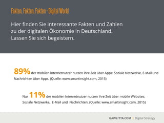 Fakten,Fakten,Fakten-DigitalWorld
GAWLITTA.COM Digital Strategy
Hier ﬁnden Sie interessante Fakten und Zahlen
zu der digitalen Ökonomie in Deutschland.
Lassen Sie sich begeistern.
89%der mobilen Internetnutzer nutzen ihre Zeit über Apps: Soziale Netzwerke, E-Mail und
Nachrichten über Apps. (Quelle: www.smartinsight.com, 2015)
Nur 11%der mobilen Internetnutzer nutzen ihre Zeit über mobile Websites:
Soziale Netzwerke, E-Mail und Nachrichten. (Quelle: www.smartinsight.com, 2015)
 
