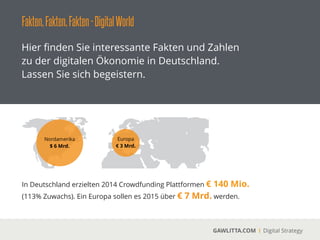 GAWLITTA.COM Digital Strategy
Nordamerika
$ 6 Mrd.
Europa
€ 3 Mrd.
In Deutschland erzielten 2014 Crowdfunding Plattformen € 140 Mio.
(113% Zuwachs). Ein Europa sollen es 2015 über € 7 Mrd. werden.
Fakten,Fakten,Fakten-DigitalWorld
Hier ﬁnden Sie interessante Fakten und Zahlen
zu der digitalen Ökonomie in Deutschland.
Lassen Sie sich begeistern.
 