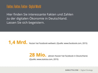 Fakten,Fakten,Fakten-DigitalWorld
GAWLITTA.COM Digital Strategy
Hier ﬁnden Sie interessante Fakten und Zahlen
zu der digitalen Ökonomie in Deutschland.
Lassen Sie sich begeistern.
1,4 Mrd. Nutzer hat Facebook weltweit. (Quelle: www.facebook.com, 2015)
28 Mio. aktiven Nutzer hat Facebook in Deutschland.
(Quelle: www.statista.com, 2015)
 