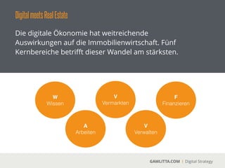 DigitalmeetsRealEstate
GAWLITTA.COM Digital Strategy
Big Data ist in der digitalen Ökonomie nicht nur
ein Trend, sondern ein nötiges Instrument für
erfolgreiche Geschäftsmodelle.
W!
Wissen
Das neue Öl
 
„Informationen sind das
neue Öl der Weltwirtschaft“,
EU Kommission
 