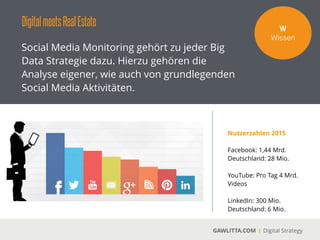 DigitalmeetsRealEstate
GAWLITTA.COM Digital Strategy
Die Shared Economy liefert neue Daten, die für
die Immobilienwirtschaft relevant sind. So zum
Beispiel auch die Beobachtung und
Auswertung von Airbnb (Airbnb Index).
W!
Wissen
Nutzerzahlen 2015
 
Gäste: 25 Mio.
Inserate: 1 Mio.
Städte: 34.000
 