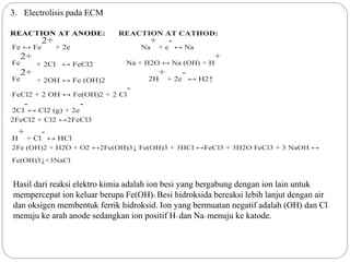 3. Electrolisis pada ECM
REACTION AT ANODE: REACTION AT CATHOD:
Fe ↔ Fe
2+
+ 2e Na
+
+ e
-
↔ Na
Fe
2+
+ 2Cl ↔ FeCl2 Na + H2O ↔ Na (OH) + H
+
Fe
2+
+ 2OH ↔ Fe (OH)2 2H
+
+ 2e
-
↔ H2↑
FeCl2 + 2 OH ↔ Fe(OH)2 + 2 Cl
-
2Cl
-
↔ Cl2 (g) + 2e
-
2FeCl2 + Cl2 ↔2FeCl3
H
+
+ Cl
-
↔ HCl
2Fe (OH)2 + H2O + O2 ↔2Fe(OH)3↓ Fe(OH)3 + 3HCl ↔FeCl3 + 3H2O FeCl3 + 3 NaOH ↔
Fe(OH)3↓+3NaCl
Hasil dari reaksi elektro kimia adalah ion besi yang bergabung dengan ion lain untuk
mempercepat ion keluar berupa Fe(OH)3. Besi hidroksida bereaksi lebih lanjut dengan air
dan oksigen membentuk ferrik hidroksid. Ion yang bermuatan negatif adalah (OH)- dan Cl-
menuju ke arah anode sedangkan ion positif H+ dan Na+ menuju ke katode.
 