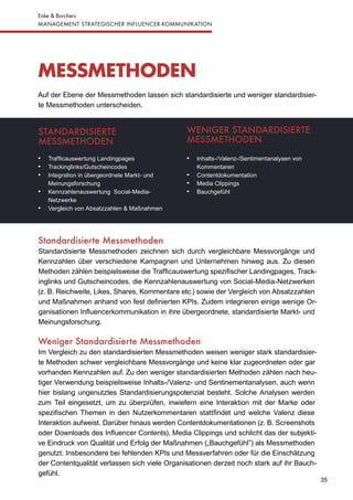 35
Enke & Borchers
MANAGEMENT STRATEGISCHER INFLUENCER-KOMMUNIKATION
MESSMETHODEN
Auf der Ebene der Messmethoden lassen si...
