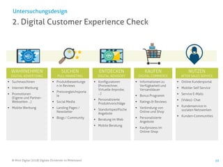 WAHRNEHMEN
DIGITAL ADVERTISING
SUCHEN
PULL MARKETING
ENTDECKEN
DIGITAL ADVISORY
KAUFEN
DIGITAL COMMERCE
NUTZEN
AFTER SALES SERVICE
© Mind Digital (2018) Digitale Dividende im Mittelstand 10
2. Digital Customer Experience Check
Untersuchungsdesign
▪ Suchmaschinen
▪ Internet-Werbung
▪ Promotionen
(Eigene und Partner-
Webseiten …)
▪ Mobile Werbung
▪ Produktbewertunge
n in Reviews
▪ Preisvergleichsporta
le
▪ Social Media
▪ Landing Pages /
Newsletter
▪ Blogs / Community
▪ Konfiguratoren
(Preisrechner,
Virtuelle Anprobe,
…)
▪ Personalisierte
Produktvorschläge
▪ Standortspezifische
Angebote
▪ Beratung im Web
▪ Mobile Beratung
▪ Informationen zu
Verfügbarkeit und
Versanddauer
▪ Bonus Programm
▪ Ratings & Reviews
▪ Verbindung von
Online und Shop
▪ Personalisierte
Angebote
▪ Kaufprozess im
Online-Shop
▪ Online Kundenportal
▪ Mobiler Self Service
▪ Service E-Mails
▪ (Video)- Chat
▪ Kundenservice in
sozialen Netzwerken
▪ Kunden-Communities
 