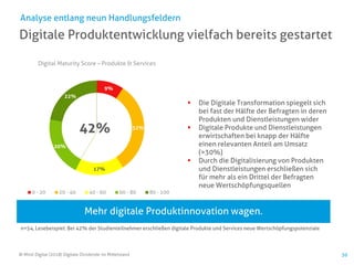 © Mind Digital (2018) Digitale Dividende im Mittelstand 30
Digitale Produktentwicklung vielfach bereits gestartet
Analyse entlang neun Handlungsfeldern
▪ Die Digitale Transformation spiegelt sich
bei fast der Hälfte der Befragten in deren
Produkten und Dienstleistungen wider
▪ Digitale Produkte und Dienstleistungen
erwirtschaften bei knapp der Hälfte
einen relevanten Anteil am Umsatz
(>30%)
▪ Durch die Digitalisierung von Produkten
und Dienstleistungen erschließen sich
für mehr als ein Drittel der Befragten
neue Wertschöpfungsquellen
Mehr digitale Produktinnovation wagen.
n=54, Lesebeispiel: Bei 42% der Studienteilnehmer erschließen digitale Produkte und Services neue Wertschöpfungspotenziale
9%
32%
17%
20%
22%
Digital Maturity Score – Produkte & Services
0 - 20 20 - 40 40 - 60 60 - 80 80 - 100
42%
 