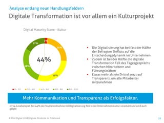 © Mind Digital (2018) Digitale Dividende im Mittelstand 32
Digitale Transformation ist vor allem ein Kulturprojekt
Analyse entlang neun Handlungsfeldern
▪ Die Digitalisierung hat bei fast der Hälfte
der Befragten Einfluss auf die
Entscheidungsdynamik im Unternehmen
▪ Zudem ist bei der Hälfte die digitale
Transformation Teil des Tagesgesprächs
zwischen Mitarbeitern und
Führungskräften
▪ Etwas mehr als ein Drittel setzt auf
Transparenz, um alle Mitarbeiter
mitzunehmen
Mehr Kommunikation und Transparenz als Erfolgsfaktor.
n=54, Lesebeispiel: Bei 44% der Studienteilnehmer ist Digitalisierung fest in der Unternehmenskultur verankert und wird auch
gelebt
2%
24%
29%
28%
17%
Digital Maturity Score - Kultur
0 - 20 20 - 40 40 - 60 60 - 80 80 - 100
44%
 
