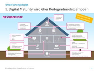 1. Digital Maturity wird über Reifegradmodell erhoben
9© Mind Digital (2018) Digitale Dividende im Mittelstand
Untersuchungsdesign
 