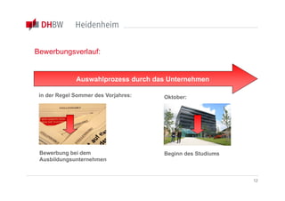Bewerbungsverlauf:


              Auswahlprozess durch das Unternehmen

 in der Regel Sommer des Vorjahres:   Oktober:




 Bewerbung bei dem                    Beginn des Studiums
 Ausbildungsunternehmen


                                                            12
 