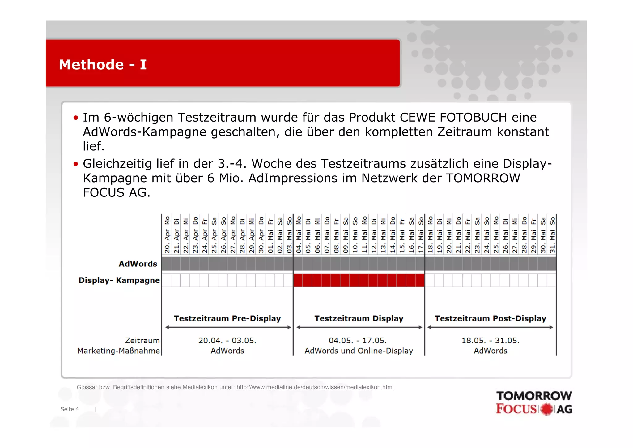Methode - I


    • Im 6-wöchigen Testzeitraum wurde für das Produkt CEWE FOTOBUCH eine
                  g
      AdWords-Kampagne geschalten, die über den kompletten Zeitraum konstant
      lief.
    • Gleichzeitig lief in der 3.-4. Woche des Testzeitraums zusätzlich eine Display-
      Kampagne mit über 6 Mio. AdImpressions im Netzwerk der TOMORROW
                         b           d                       kd
      FOCUS AG.




      Glossar bzw. Begriffsdefinitionen siehe Medialexikon unter: http://www.medialine.de/deutsch/wissen/medialexikon.html


Seite 4     |
 