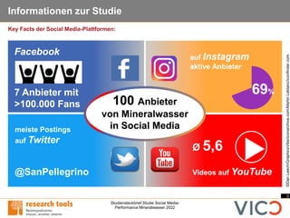 3
Studiensteckbrief Studie Social Media-
Performance Mineralwasser 2022
Informationen zur Studie
Key Facts der Social Media-Plattformen:
©Dan
Leech/GraphicsVibe/iconarchive.com/Martin
Leblanc/iconfinder.com
69%
auf Instagram
aktive Anbieter
Facebook
7 Anbieter mit
>100.000 Fans
Ø 5,6
Videos auf YouTube
meiste Postings
auf Twitter
@SanPellegrino
100 Anbieter
von Mineralwasser
in Social Media
 