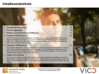 Studiensteckbrief Studie Social Media-
Performance Mineralwasser 2022
Inhaltsverzeichnis
➢ Management Summary 4
➢ Forschungsdesign 9
➢ Präsenz auf Social Media-Plattformen 12
➢ Facebook-Performance 24
Top 30 Anzahl Fans, Top 30 Anzahl Posts, Top 30 Anzahl Interaktionen (Reaktionen, Kommentare,
Shares), Entwicklung Fans Top 10 und Low 10, Top 85 Facebook-Performance gesamt absolut und
relativ, Top 10 Posts nach Likes, Top 10 Posts nach Kommentaren, Top 10 Posts nach Interaktions-
rate, Anzahl der Posts in den Top Posts
➢ Instagram-Performance 47
Top 30 Anzahl Abonnenten, Top 30 Anzahl Posts, Top 30 Anzahl Interaktionen (Reaktionen, Kommen-
tare, Shares), Entwicklung Abonnenten Top 10 und Low 10, Top 69 Instagram-Performance gesamt
absolut und relativ, Top 10 Posts nach Likes, Top 10 Posts nach Kommentaren, Top 10 Posts nach
Interaktionsrate, Anzahl der Posts in den Top Posts
➢ Twitter-Performance 70
Top 22 Anzahl Follower, Top 22 Anzahl Tweets, Top 22 Anzahl Interaktionen (Reaktionen, Kommen-
tare, Shares), Entwicklung Follower Top 8 und Low 8, Top 22 Twitter-Performance gesamt absolut und
relativ, Top 10 Tweets nach Likes, Top 10 Tweets nach Interaktionsrate, Anzahl der Tweets in den Top
Tweets
©imagesource/123RF.COM
 