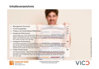 Studiensteckbrief Studie Social Media-
Performance Glücksspiel 2021
Inhaltsverzeichnis
©Luis
Molinero
Martínez/123RF.COM
Ø Management Summary 4
Ø Forschungsdesign 10
Ø Präsenz auf Social Media-Plattformen 13
Ø Facebook-Performance 23
Top 30 Anzahl Fans, Top 30 Anzahl Posts, Top 30 Anzahl Interaktionen (Reaktionen, Kommentare,
Shares), Entwicklung Fans Top 10 und Low 10, Top 88 Facebook-Performance gesamt absolut und
relativ, Top 10 Posts nach Likes, Top 10 Posts nach Kommentaren, Top 10 Posts nach Interaktions-
rate, Anzahl der Posts in den Top Posts
Ø Instagram-Performance 46
Top 30 Anzahl Abonnenten, Top 30 Anzahl Posts, Top 30 Anzahl Interaktionen (Reaktionen, Kommen-
tare, Shares), Entwicklung Abonnenten Top 10 und Low 10, Top 66 Instagram-Performance gesamt
absolut und relativ, Top 10 Posts nach Likes, Top 10 Posts nach Kommentaren, Top 10 Posts nach
Interaktionsrate, Anzahl der Posts in den Top Posts
Ø Twitter-Performance 69
Top 30 Anzahl Follower, Top 30 Anzahl Tweets, Top 30 Anzahl Interaktionen (Reaktionen, Kommen-
tare, Shares), Entwicklung Follower Top 10 und Low 10, Top 64 Twitter-Performance gesamt absolut
und relativ, Top 10 Tweets nach Likes, Top 10 Tweets nach Interaktionsrate, Anzahl der Tweets in
den Top Tweets
 