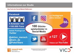 Studiensteckbrief Studie Social Media Performance Glücksspiel 2021