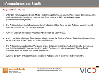 2
Studiensteckbrief Studie Social Media-
Performance Arzneimittelhersteller 2020
Informationen zur Studie
➢ Unter den vier analysierten Social Media-Plattformen zählen Facebook und YouTube zu den beliebtesten.
Im Durchschnitt werden die vier untersuchten Plattformen von 54% der berücksichtigten
Arzneimittelhersteller genutzt.
➢ Drei Anbieter heben sich in Facebook mit mehr als einer Million Fans ab. Vier Anbieter haben innerhalb
eines Jahres mehr als 300 Beiträge gepostet.
➢ Auf YouTube liegt die höchste Anzahl an Abonnenten bei über 10.000.
➢ Nur 29 der 100 analysierten Pharmaunternehmen nutzen die Plattform Twitter. Zwei dieser Unternehmen
verzeichnen über 1.000 Tweets im 12-Monats-Zeitraum.
➢ Drei Anbieter liegen mit großem Vorsprung an der Spitze der Instagram-Performance. Alle drei weisen
eine überdurchschnittliche Anzahl an Abonnenten, Postings und Interaktionen auf. Diverse Posts
erzeugten mehr als 1.000 Likes oder Kommentare.
➢ Nur zwei der zehn im Gesamtranking führenden Anbieter sind in allen vier Plattformen aktiv.
Ausgewählte Key Facts:
 