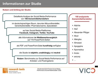 4
Studiensteckbrief Studie Social Media-
Performance Arzneimittelhersteller 2020
Informationen zur Studie
100 analysierte
Arzneimittelhersteller:
▪ AbbVie
▪ AbZ
▪ Alexander Pflüger
▪ Aliud
▪ Allergika
▪ Almased
▪ Apogepha
▪ Apomedica
▪ Aristo
▪ axicorp
▪ …
Detaillierte Analyse der Social Media-Performance
von 100 Arzneimittelherstellern
im deutschsprachigen Raum, darunter Allroundhersteller,
Generikahersteller, Pharmakonzerne, Spezialisten
auf den Social Media-Plattformen
Facebook, Instagram, Twitter, YouTube
alle Informationen im Wettbewerbsvergleich
auf 116 PowerPoint-Seiten
als PDF und PowerPoint-Datei kurzfristig verfügbar
die Studie ist objektiv, unabhängig und neutral
Nutzen: Benchmarks zur Social Media Performance auf
Anbieter- und Postingebene
Nutzen und Umfang der Studie:
 