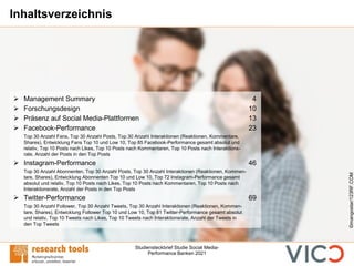 Studiensteckbrief Studie Social Media-
Performance Banken 2021
Inhaltsverzeichnis
➢ Management Summary 4
➢ Forschungsdesig...