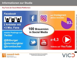 3
Studiensteckbrief Studie Social Media-
Performance Brauereien 2021
Informationen zur Studie
Key Facts der Social Media-Plattformen:
©Dan
Leech/GraphicsVibe/iconarchive.com/Martin
Leblanc/iconfinder.com
100 Brauereien
in Social Media
83%
auf Instagram
aktive Anbieter
Facebook
2 Anbieter mit
>3 Mio. Fans
Ø 4,3
Videos auf YouTube
meiste Postings auf
Twitter
@Bitburger
@sternburgbier
@krombacher
 
