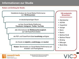 4
Studiensteckbrief Studie Social Media-
Performance Brauereien 2021
Informationen zur Studie
100 analysierte
Brauereien:
▪ Alpirsbacher
▪ ASTRA
▪ Augustiner
▪ Ayinger
▪ Barre
▪ Beck‘s
▪ Berliner Kindl
▪ Berliner Pilsner
▪ Binding
▪ Bitburger
▪ Block Bräu
▪ …
Detaillierte Analyse der Social Media-Performance
von 100 Brauereien
im deutschsprachigen Raum
auf den Social Media-Plattformen
Facebook, Instagram, Twitter, YouTube
alle Informationen im Wettbewerbsvergleich
auf 128 PowerPoint-Seiten
als PDF und PowerPoint-Datei kurzfristig verfügbar
die Studie ist objektiv, unabhängig und neutral
Nutzen: Benchmarks zur Social Media-Performance auf
Anbieter- und Postingebene
Nutzen und Umfang der Studie:
 