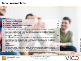 Studiensteckbrief Studie Social Media-
Performance Brauereien 2021
Inhaltsverzeichnis
➢ Management Summary 4
➢ Forschungsdesign 10
➢ Präsenz auf Social Media-Plattformen 13
➢ Facebook-Performance 25
Top 30 Anzahl Fans, Top 30 Anzahl Posts, Top 30 Anzahl Interaktionen (Reaktionen, Kommentare,
Shares), Entwicklung Fans Top 10 und Low 10, Top 98 Facebook-Performance gesamt absolut und
relativ, Top 10 Posts nach Likes, Top 10 Posts nach Kommentaren, Top 10 Posts nach Interaktions-
rate, Anzahl der Posts in den Top Posts
➢ Instagram-Performance 48
Top 30 Anzahl Abonnenten, Top 30 Anzahl Posts, Top 30 Anzahl Interaktionen (Reaktionen, Kommen-
tare, Shares), Entwicklung Abonnenten Top 10 und Low 10, Top 83 Instagram-Performance gesamt
absolut und relativ, Top 10 Posts nach Likes, Top 10 Posts nach Kommentaren, Top 10 Posts nach
Interaktionsrate, Anzahl der Posts in den Top Posts
➢ Twitter-
Performance 71
Top 30 Anzahl Follower, Top 30 Anzahl Tweets, Top 30 Anzahl Interaktionen (Reaktionen, Kommen-
tare, Shares), Entwicklung Follower Top 10 und Low 10, Top 37 Twitter-Performance gesamt absolut
und relativ, Top 10 Tweets nach Likes, Top 10 Tweets nach Interaktionsrate, Anzahl der Tweets in
den Top Tweets
©Antonio
Diaz/123RF.COM
 