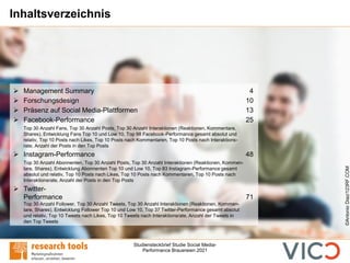 Studiensteckbrief Studie Social Media-
Performance Brauereien 2021
Inhaltsverzeichnis
➢ Management Summary 4
➢ Forschungsd...