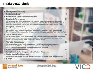 Studiensteckbrief Studie Social
Media-Performance Festnetz 2020
Inhaltsverzeichnis
➢ Management Summary 3
➢ Forschungsdesi...