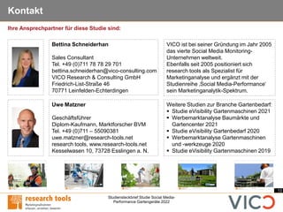 13
Studiensteckbrief Studie Social Media-
Performance Gartengeräte 2022
Kontakt
Uwe Matzner
Geschäftsführer
Diplom-Kaufmann, Marktforscher BVM
Tel. +49 (0)711 – 55090381
uwe.matzner@research-tools.net
research tools, www.research-tools.net
Kesselwasen 10, 73728 Esslingen a. N.
VICO ist bei seiner Gründung im Jahr 2005
das vierte Social Media Monitoring-
Unternehmen weltweit.
Ebenfalls seit 2005 positioniert sich
research tools als Spezialist für
Marketinganalyse und ergänzt mit der
Studienreihe ‚Social Media-Performance‘
sein Marketinganalytik-Spektrum.
Weitere Studien zur Branche Gartenbedarf:
▪ Studie eVisibility Gartenmaschinen 2021
▪ Werbemarktanalyse Baumärkte und
Gartencenter 2021
▪ Studie eVisibility Gartenbedarf 2020
▪ Werbemarktanalyse Gartenmaschinen
und -werkzeuge 2020
▪ Studie eVisibility Gartenmaschinen 2019
Ihre Ansprechpartner für diese Studie sind:
Bettina Schneiderhan
Sales Consultant
Tel. +49 (0)711 78 78 29 701
bettina.schneiderhan@vico-consulting.com
VICO Research & Consulting GmbH
Friedrich-List-Straße 46
70771 Leinfelden-Echterdingen
 