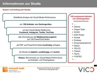 4
Studiensteckbrief Studie Social Media-
Performance Gartengeräte 2022
Informationen zur Studie
100 analysierte Anbieter
von Gartengeräten:
▪ …
▪ Dolmar
▪ Draper Tools
▪ ECHO
▪ EGO Power
▪ Einhell
▪ Endress
▪ Ering-Gartentechnik
▪ Etesia
▪ FELCO
▪ Fiskars
▪ Flymo
▪ FUXTEC
▪ …
Detaillierte Analyse der Social Media-Performance
von 100 Anbieter von Gartengeräten
auf den Social Media-Plattformen
Facebook, Instagram, Twitter, YouTube
alle Informationen im Wettbewerbsvergleich
auf 128 PowerPoint-Seiten
als PDF und PowerPoint-Datei kurzfristig verfügbar
die Studie ist objektiv, unabhängig und neutral
Nutzen: Benchmarks zur Social Media-Performance
auf Anbieter- und Postingebene
Nutzen und Umfang der Studie:
 