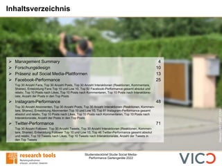 Studiensteckbrief Studie Social Media-
Performance Gartengeräte 2022
Inhaltsverzeichnis
©terra2024/123RF.COM
➢ Management Summary 4
➢ Forschungsdesign 10
➢ Präsenz auf Social Media-Plattformen 13
➢ Facebook-Performance 25
Top 30 Anzahl Fans, Top 30 Anzahl Posts, Top 30 Anzahl Interaktionen (Reaktionen, Kommentare,
Shares), Entwicklung Fans Top 10 und Low 10, Top 92 Facebook-Performance gesamt absolut und
relativ, Top 10 Posts nach Likes, Top 10 Posts nach Kommentaren, Top 10 Posts nach Interaktions-
rate, Anzahl der Posts in den Top Posts
➢ Instagram-Performance 48
Top 30 Anzahl Abonnenten, Top 30 Anzahl Posts, Top 30 Anzahl Interaktionen (Reaktionen, Kommen-
tare, Shares), Entwicklung Abonnenten Top 10 und Low 10, Top 81 Instagram-Performance gesamt
absolut und relativ, Top 10 Posts nach Likes, Top 10 Posts nach Kommentaren, Top 10 Posts nach
Interaktionsrate, Anzahl der Posts in den Top Posts
➢ Twitter-Performance 71
Top 30 Anzahl Follower, Top 30 Anzahl Tweets, Top 30 Anzahl Interaktionen (Reaktionen, Kommen-
tare, Shares), Entwicklung Follower Top 10 und Low 10, Top 46 Twitter-Performance gesamt absolut
und relativ, Top 10 Tweets nach Likes, Top 10 Tweets nach Interaktionsrate, Anzahl der Tweets in
den Top Tweets
 