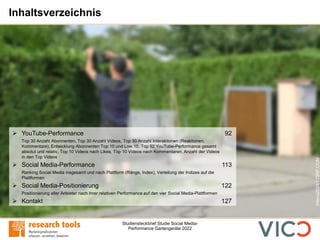 Studiensteckbrief Studie Social Media-
Performance Gartengeräte 2022
Inhaltsverzeichnis
©terra2024/123RF.COM
➢ YouTube-Performance 92
Top 30 Anzahl Abonnenten, Top 30 Anzahl Videos, Top 30 Anzahl Interaktionen (Reaktionen,
Kommentare), Entwicklung Abonnenten Top 10 und Low 10, Top 92 YouTube-Performance gesamt
absolut und relativ, Top 10 Videos nach Likes, Top 10 Videos nach Kommentaren, Anzahl der Videos
in den Top Videos
➢ Social Media-Performance 113
Ranking Social Media insgesamt und nach Plattform (Ränge, Index), Verteilung der Indizes auf die
Plattformen
➢ Social Media-Positionierung 122
Positionierung aller Anbieter nach ihrer relativen Performance auf den vier Social Media-Plattformen
➢ Kontakt 127
 