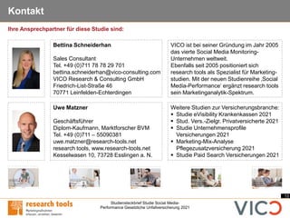 13
Studiensteckbrief Studie Social Media-
Performance Gesetzliche Unfallversicherung 2021
Kontakt
Uwe Matzner
Geschäftsführer
Diplom-Kaufmann, Marktforscher BVM
Tel. +49 (0)711 – 55090381
uwe.matzner@research-tools.net
research tools, www.research-tools.net
Kesselwasen 10, 73728 Esslingen a. N.
VICO ist bei seiner Gründung im Jahr 2005
das vierte Social Media Monitoring-
Unternehmen weltweit.
Ebenfalls seit 2005 positioniert sich
research tools als Spezialist für Marketing-
studien. Mit der neuen Studienreihe ‚Social
Media-Performance‘ ergänzt research tools
sein Marketinganalytik-Spektrum.
Weitere Studien zur Versicherungsbranche:
▪ Studie eVisibility Krankenkassen 2021
▪ Stud. Vers.-Zielgr. Privatversicherte 2021
▪ Studie Unternehmensprofile
Versicherungen 2021
▪ Marketing-Mix-Analyse
Pflegezusatzversicherung 2021
▪ Studie Paid Search Versicherungen 2021
Ihre Ansprechpartner für diese Studie sind:
Bettina Schneiderhan
Sales Consultant
Tel. +49 (0)711 78 78 29 701
bettina.schneiderhan@vico-consulting.com
VICO Research & Consulting GmbH
Friedrich-List-Straße 46
70771 Leinfelden-Echterdingen
 