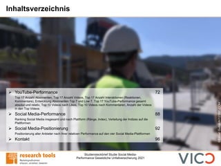 Studiensteckbrief Studie Social Media-
Performance Gesetzliche Unfallversicherung 2021
Inhaltsverzeichnis
➢ YouTube-Performance 72
Top 17 Anzahl Abonnenten, Top 17 Anzahl Videos, Top 17 Anzahl Interaktionen (Reaktionen,
Kommentare), Entwicklung Abonnenten Top 7 und Low 7, Top 17 YouTube-Performance gesamt
absolut und relativ, Top 10 Videos nach Likes, Top 10 Videos nach Kommentaren, Anzahl der Videos
in den Top Videos
➢ Social Media-Performance 88
Ranking Social Media insgesamt und nach Plattform (Ränge, Index), Verteilung der Indizes auf die
Plattformen
➢ Social Media-Positionierung 92
Positionierung aller Anbieter nach ihrer relativen Performance auf den vier Social Media-Plattformen
➢ Kontakt 96
©Elmar
Gubisch/123RF.COM
 
