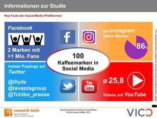 3
Studiensteckbrief Studie Social Media-
Performance Kaffee 2021
Informationen zur Studie
Key Facts der Social Media-Plattformen:
©Dan
Leech/GraphicsVibe/iconarchive.com/Martin
Leblanc/iconfinder.com
100
Kaffeemarken in
Social Media
86%
auf Instagram
aktive Marken
Facebook
2 Marken mit
>1 Mio. Fans
Ø 25,8
Videos auf YouTube
meiste Postings auf
Twitter
@illyde
@lavazzagroup
@Tchibo_presse
 