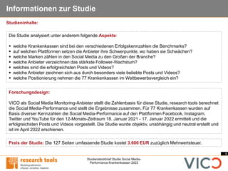 6
Studiensteckbrief Studie Social Media-
Performance Krankenkassen 2022
Informationen zur Studie
Forschungsdesign:
VICO al...