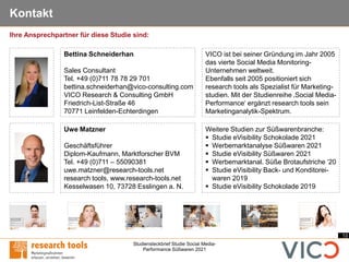 13
Studiensteckbrief Studie Social Media-
Performance Süßwaren 2021
Kontakt
Uwe Matzner
Geschäftsführer
Diplom-Kaufmann, Marktforscher BVM
Tel. +49 (0)711 – 55090381
uwe.matzner@research-tools.net
research tools, www.research-tools.net
Kesselwasen 10, 73728 Esslingen a. N.
VICO ist bei seiner Gründung im Jahr 2005
das vierte Social Media Monitoring-
Unternehmen weltweit.
Ebenfalls seit 2005 positioniert sich
research tools als Spezialist für Marketing-
studien. Mit der Studienreihe ‚Social Media-
Performance‘ ergänzt research tools sein
Marketinganalytik-Spektrum.
Weitere Studien zur Süßwarenbranche:
▪ Studie eVisibility Schokolade 2021
▪ Werbemarktanalyse Süßwaren 2021
▪ Studie eVisibility Süßwaren 2021
▪ Werbemarktanal. Süße Brotaufstriche ‘20
▪ Studie eVisibility Back- und Konditorei-
waren 2019
▪ Studie eVisibility Schokolade 2019
Ihre Ansprechpartner für diese Studie sind:
Bettina Schneiderhan
Sales Consultant
Tel. +49 (0)711 78 78 29 701
bettina.schneiderhan@vico-consulting.com
VICO Research & Consulting GmbH
Friedrich-List-Straße 46
70771 Leinfelden-Echterdingen
 